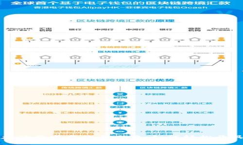 数字钱包加油开发票的全攻略:如何轻松开具加油发票