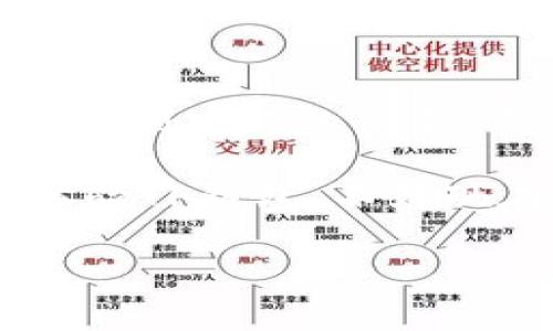   免费下载最新版本TP钱包：安全便捷的数字资产管理工具 / 

 guanjianci TP钱包, 数字资产, 钱包下载, 区块链, 加密货币 /guanjianci 

引言：为什么选择TP钱包？
在当今数字经济快速发展的时代，数字资产管理的需求愈发强烈。TP钱包作为一款新兴的数字资产管理工具，以其出色的安全性、便捷的用户体验和多元化的功能得到了众多用户的青睐。伴随着加密货币的普及，如何选择一款合适的钱包成为了大家关心的问题。

TP钱包的特点与优势
TP钱包不仅是一款支持多种加密货币的数字钱包，它还能为用户提供安全的资金管理和便捷的交易体验。其最大的亮点在于：用户可以在一个平台上管理多种不同的数字货币，而不需要在多个钱包之间切换。这样的设计大大提高了用户的操作效率。

此外，TP钱包注重安全性，采用高强度的加密技术，以保护用户的数字资产不被盗取。用户的私钥存储在本地，避免了泄露的风险，这使得TP钱包在安全性上有了很大的优势。在这个充满变数的加密货币市场，安全无疑是第一位的。

如何下载最新版本TP钱包
下载TP钱包非常简单，只需通过官方网站或各大应用商店进行搜索，您就能找到最新版本的TP钱包。具体的步骤如下：
ol
    li访问TP钱包的官方网站，查看最新版本的信息。/li
    li根据您的设备类型（iOS或Android）选择下载链接。/li
    li下载完成后，按照提示进行安装。/li
    li安装完成后，您可以根据系统提示进行初次设置，包括创建钱包、备份助记词等重要步骤。/li
/ol
在下载和安装过程中，请务必确保您是在官方渠道进行操作，以避免下载到假冒或有安全隐患的APP。

使用TP钱包的基本操作
在安装完成后，您便可以开始使用TP钱包了。首先映入眼帘的是简洁的界面设计，即使是初次接触数字钱包的用户也能快速上手。

1. **创建和管理钱包**：用户可以轻松创建新的数字钱包，并且TP钱包支持多种币种的管理。创建完成后，请务必妥善保存您的助记词，因为这是您恢复钱包的唯一凭证。

2. **转账和接收操作**：在界面上，您可以看到“发送”和“接收”按钮，点击相应按钮即可进行资金的转账和接收。您只需提供对方的地址、转账金额，然后确认交易便可完成。

3. **查看交易记录**：TP钱包提供了详尽的交易记录功能，用户可以随时查看自己过往的交易历史，确保资金的安全与透明。

用户体验分享
作为一名长期使用TP钱包的用户，我深知选择一个合适的数字资产管理工具有多么重要。在最开始接触加密货币时，我也曾尝试过多种钱包，但TP钱包的简洁性和功能完善让我感到很满意。特别是在进行转账时，简单直观的操作让我在转账时没有任何压力。

此外，在去年我曾经历过一场针对某个钱包的安全事件，很多用户的数字资产遭到盗窃。而因为我使用的是TP钱包，所有的私钥和助记词都储存在本地，从而避免了这次风波带来的损失。这样的经历让我更加坚定了继续使用TP钱包的决心。

TP钱包的未来展望
随着区块链技术的不断进步，以及加密货币市场的日益成熟，TP钱包在未来也将承担更为重要的角色。结合人工智能、大数据等新兴技术，TP钱包可能会推出更为智能化的管理方式，提高用户的操作体验。

另外，TP钱包的开发团队已经开始着手拓展国际市场，未来可能会支持更多的语言和币种，这将为全球用户提供更为便利的服务。

结论：为何选择TP钱包？
总而言之，TP钱包凭借强大的安全性、便捷的用户体验以及良好的市场口碑，成为了越来越多数字货币用户的首选。无论您是刚入门的新手，还是经验丰富的老手，TP钱包都能为您提供优质的服务。

希望以上的介绍能够帮助您更好地了解TP钱包的优势及使用方法，助您在数字资产管理的旅途中走得更远。如果您还未体验TP钱包，不妨现在就下载最新版本，开始您的数字资产管理之旅吧！

在数字资产的海洋中，TP钱包是您安全、便捷的数字资产管理工具，值得每一位用户信赖。