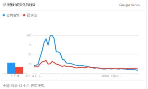 探索区块链的发展与数字钱包的未来:用户的价值与收益