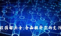 数字钱包使用教程图解大全：全面提升你的支付