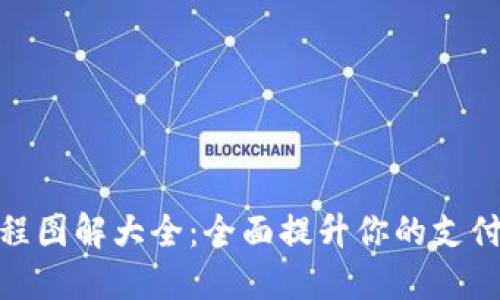 数字钱包使用教程图解大全:全面提升你的支付便捷性和安全性