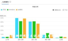 区块链忠诚度钱包：提升用户忠诚度与品牌粘性