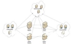 天津数字钱包红包：开启便捷生活的新篇章