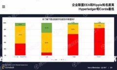 DAE数字钱包客服电话：随时为您的数字资产保驾