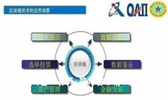 如何辨识区块链钱包的真假：确保安全存储与交