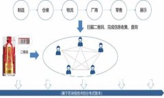 如何在TP钱包中添加资产：全面指南与技巧