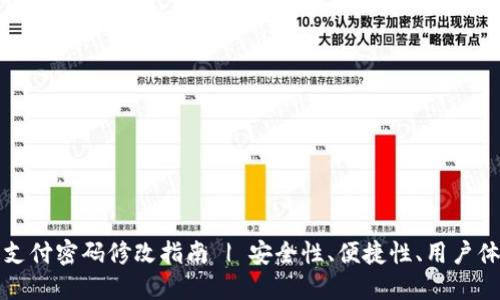 TP钱包支付密码修改指南 | 安全性、便捷性、用户体验提升