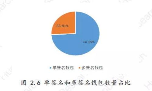 全面解析:TP钱包冷钱包下载及其安全性、功能优势
