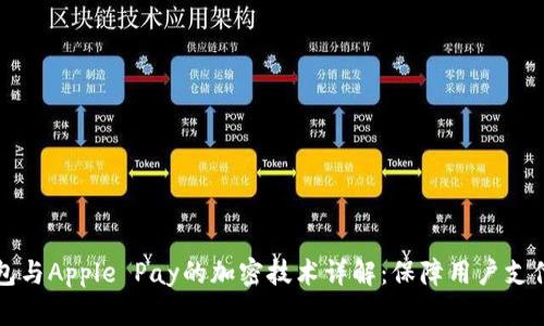苹果手机钱包与Apple Pay的加密技术详解：保障用户支付安全的秘诀
