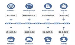 如何高效购买数字货币冷钱包：全面指南与用户