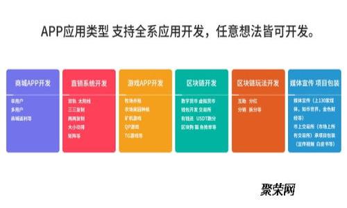 TP钱包停止国内服务的背后:用户影响与未来走势分析