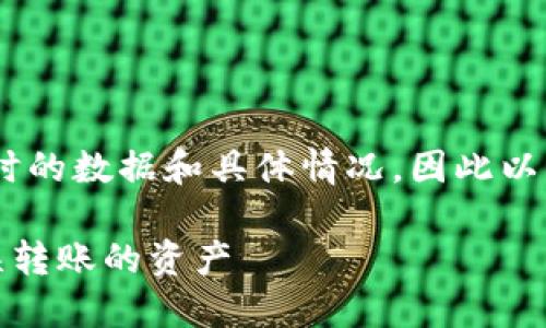 注意：由于我是一个人工智能，我没有实时的数据和具体情况，因此以下内容是基于一般性知识和推测的构建。

TP钱包转账错误处理指南：如何追回错误转账的资产