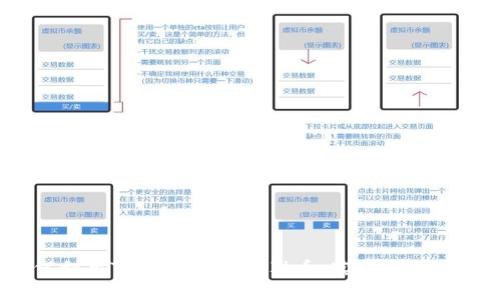如何利用TP钱包管理白猫币,实现资产增值?