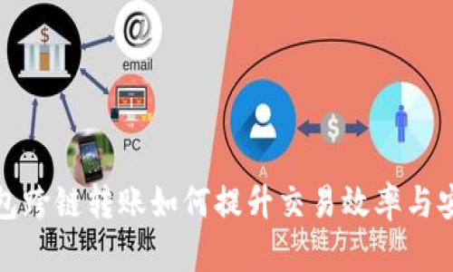 TP钱包跨链转账如何提升交易效率与安全性