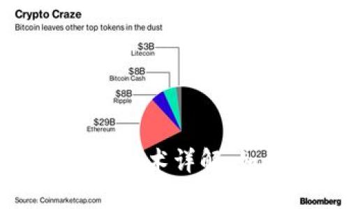 TP钱包的安全性与加密技术详解:如何保护你的数字资产
