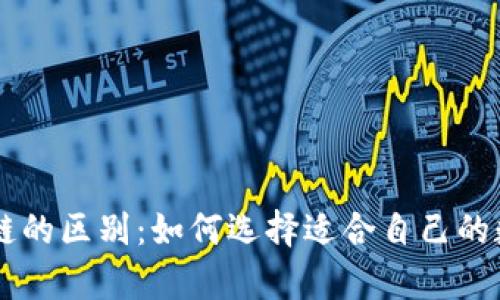 了解钱包与区块链的区别：如何选择适合自己的数字资产存储方案