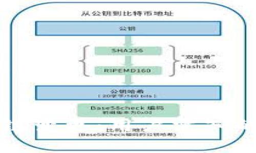 如何应对TP钱包生态链变更：用户需知的关键调整与价值获取