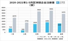 深入探讨BIOT数字钱包：安全、便捷与未来的区块