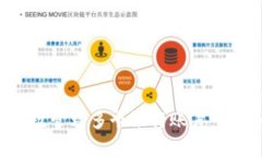 如何通过数字钱包有效管理多个银行账户：用户