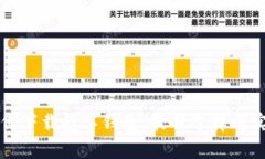 大连如何下载数字钱包：最佳选择与实用指南