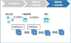 解密数字钱包MAZ：如何利用其优势实现财务自由