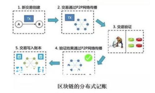 如何有效解决TP钱包转入火币时发生的错链问题