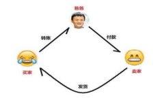    如何判断哪些币种可以提到TP钱包？ /  guanjia
