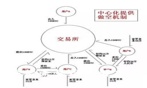 TP钱包创建完毕后未显示的解决方案及用户指南