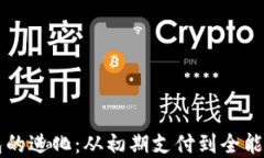 数字钱包的进化：从初期支付到全能金融助手