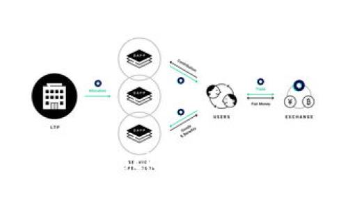 如何快速创建TokenPocket钱包并安全管理数字资产
