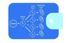 全面解析数字通上的钱包编码：提高交易安全性