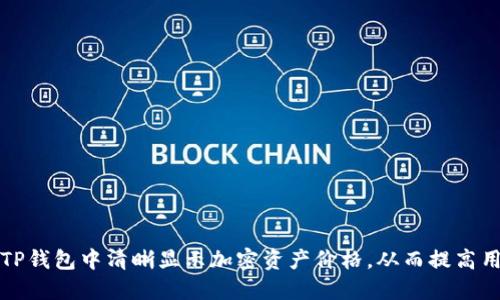 如何在TP钱包中清晰显示加密资产价格，从而提高用户收益