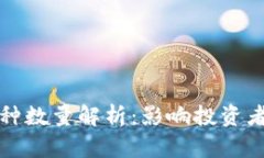 数字钱包中的币种数量解析：影响投资者决策的