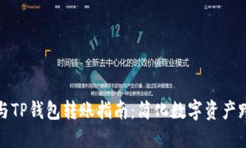 小狐钱包与TP钱包转账指南：简化数字资产跨钱包操作