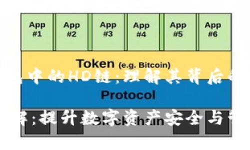 深入解析TP钱包中的HD链:理解其背后的技术与应用
TP钱包HD链详解:提升数字资产安全与管理效率的关键