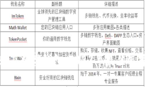 在哪里购买数字钱包：2023年最佳选择与指南