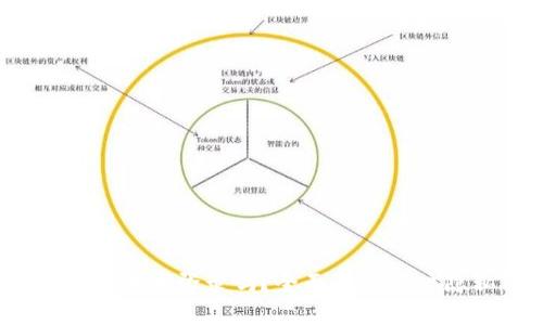 t p钱包能查出在哪登录吗？全面解析用户隐私及安全性