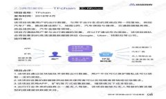 全面解析工商银行数字钱包的使用技巧与优势