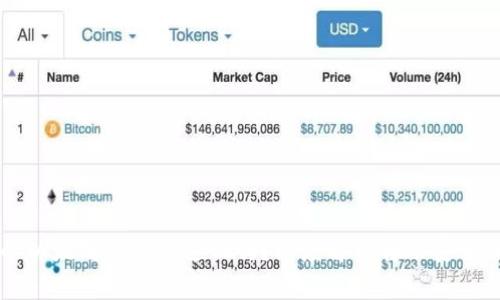 TP钱包里的以太坊转错能追回吗?深度解析转账安全及纠错方法