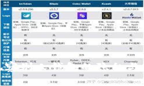 TP钱包: 观察别人钱包的隐私与安全性分析