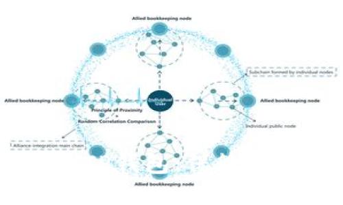 如何选择和使用ETH TP钱包：保管以太坊资产的最佳实践