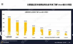 个人数字钱包运营机构：未来支付的趋势与用户