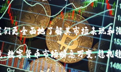   如何查看TP钱包中的币合约地址：完整指南与用户价值 / 

 guanjianci TP钱包, 合约地址, 数字货币, 钱包使用技巧, 区块链 /guanjianci 

引言
TP钱包作为一种广泛使用的数字货币钱包，因其安全性与易用性而受到很多用户的青睐。而对于数字货币的投资者而言，了解如何查看TP钱包中币的合约地址无疑是非常重要的一项技能。本文将深入探讨这一主题，提供详细的操作步骤和个人见解，帮助你更好地理解和管理自己的数字资产。

什么是合约地址？
在深入之前，我们首先了解一下合约地址的概念。合约地址是区块链网络中每一个智能合约的唯一标识符。每当创建一个新的代币或智能合约时，它会被分配一个独特的地址。这就像是你的居住地址，能够帮助其他用户找到和与之交互。

在TP钱包中，合约地址不仅告诉你这是一种什么类型的币，还能够让你更清楚地监控该币的交易情况、转账记录和其他相关信息。对投资者来说，获取这些信息有助于做出更明智的投资决策。

如何在TP钱包中查看币的合约地址
接下来，咱们来看看如何简单地在TP钱包中找到合约地址。这一过程并不复杂，可以通过以下步骤轻松完成：

ol
  listrong打开TP钱包：/strong首先，确保你已经下载并安装了最新版本的TP钱包应用。打开应用后，进入你的钱包界面。/li
  listrong选择币种：/strong在钱包界面，你会看到一系列已添加的数字货币。选择你想查看合约地址的币种。/li
  listrong查看详细信息：/strong点击币种后，会进入这个币的详细界面。在这里你将看到币的名称、余额、价格等信息。/li
  listrong寻找合约地址：/strong在币种的详细信息界面，通常会有一个“合约地址”或“详情”选项。点击该选项，就会显示该币的合约地址。/li
/ol

合约地址的重要性
了解合约地址的重要性对于任何一个数字货币投资者都是必不可少的。合约地址不仅关系到你所持有的代币的真实性，还能帮助你避免一些潜在的风险。比如，当你在交易所进行币种兑换时，你需要确保发送到的地址是正确的，避免转错币。

此外，通过合约地址，你还可以查找到该币的社区和开发团队，了解其背后的技术和经济模型。这些信息可以帮助你做出更具前瞻性的投资决策。在我的投资经历中，曾有一次遇到一个名不见经传的币，通过研究其合约地址及相关信息，我发现了其背后强大的技术团队，这让我果断投资，并最终获得了可观的收益。

合约地址的查询方式
除了在TP钱包中查看合约地址外，还有其他多种方式可以查询。比如，你可以使用一些区块链浏览器，如Etherscan（以太坊）、BscScan（币安智能链）等，直接输入币的名称或相关信息进行搜索，找到其合约地址。这些工具通常提供详尽的交易记录、持币地址以及市场行情等数据，非常方便。

如何利用合约地址进行更深入的分析
了解了合约地址的位置和意义后，我们可以利用这些信息进行更深入的分析。比如，我会习惯性地使用合约地址去查询币的历史交易记录，以此来判断其价格波动和市场趋势。

通过观察交易记录的时间跨度、转账频率以及持有者的集中度等信息，我们可以更好地把握该币种的市场热度。例如，如果某一代币在短时间内交易频繁，说明市场可能对其有较高的认可。这是一个投资者可以考虑入场的信号。当然，也不能盲目跟风，综合其他因素再做决定才是明智之举。

风险管理与合约地址
虽然合约地址可以为我们提供许多有价值的信息，但同时也存在一些风险。在很少的情况下，有些数字货币可能会遭遇合约漏洞或被黑客攻击。而通过合约地址，我们可以查找到币的相关监测和审计信息，这些都是评估其安全性的重要指标。例如，可以查询开发团队是否进行了第三方代码审计，这能够在一定程度上降低风险。

在我个人的投资经验中，我曾经投资过一个合约地址突然更换的项目，导致我面临较大的风险。后来我了解到，标签未说明新的合约地址是由于开发团队的调整，但这让我在决策时更加谨慎，明白了合约地址变更可能意味着的风险。

总结与建议
总的来说，了解如何在TP钱包中查看币的合约地址对于每一个数字货币爱好者都是不可或缺的。合约地址不仅是识别币种的一个方法，还能帮助我们更全面地了解其市场表现和潜在风险。在使用TP钱包时，建议定期查看合约地址所关联的币种的动态，及时获取最新信息，协助决策。

最后，我建议新手投资者要多做功课，了解不同币种的合约地址和背后的逻辑。通过不断学习和实践，把握合约地址的使用，逐步提高投资能力。毕竟，数字货币市场瞬息万变，稳扎稳打才能迎来更好回报。