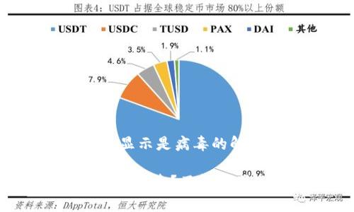 ## t p钱包显示是病毒的解决方案
t p钱包显示是病毒?了解原因及解决方法