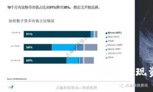 如何利用TP钱包进行杠杆交易，实现资产增值