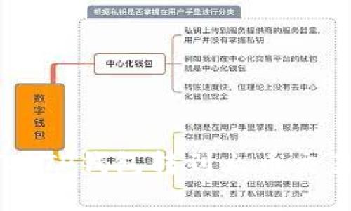 完整指南：如何将USDT从TP钱包转到火币交易所，轻松实现资产增值