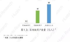 : 如何找到中国银行的区块链钱包？详细指南与使