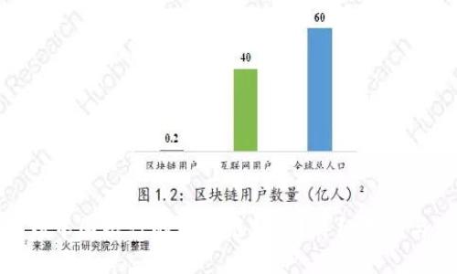 : 如何找到中国银行的区块链钱包?详细指南与使用技巧