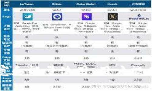 深入了解TP钱包的带宽和能量使用：用户能从中获得的价值与收益