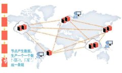 如何快速高效地绑定京东数字钱包：用户的全面